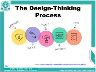 COMMITTED TO EQUITY AND EXCELLENCE IN EDUCATION
154
The Design-Thinking
Process
source: https://uxdesign.cc/user-experience-is-design-thinking-2428a0a360c2
154
 
