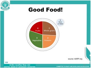 COMMITTED TO EQUITY AND EXCELLENCE IN EDUCATION
Good Food!
158
source: AARP.org
158
 