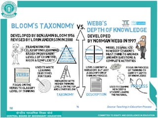 COMMITTED TO EQUITY AND EXCELLENCE IN EDUCATION
16
16
 