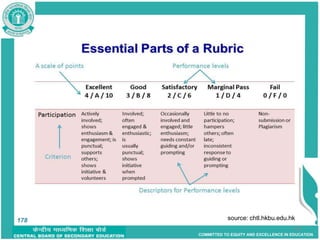 COMMITTED TO EQUITY AND EXCELLENCE IN EDUCATION
178
source: chtl.hkbu.edu.hk
178
 