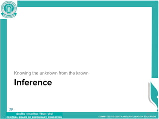 COMMITTED TO EQUITY AND EXCELLENCE IN EDUCATION
Inference
20
Knowing the unknown from the known
20
 