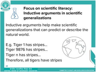 COMMITTED TO EQUITY AND EXCELLENCE IN EDUCATION
28
Focus on scientific literacy:
Inductive arguments in scientific
generalizations
Inductive arguments help make scientific
generalizations that can predict or describe the
natural world.
E.g. Tiger 1 has stripes...
Tiger 9876 has stripes...
Tiger n has stripes...
Therefore, all tigers have stripes
28
 