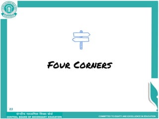 COMMITTED TO EQUITY AND EXCELLENCE IN EDUCATION
Four Corners
3
03
 