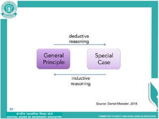 COMMITTED TO EQUITY AND EXCELLENCE IN EDUCATION
30
Source: Daniel Miessler, 2018
30
 