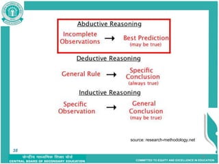 COMMITTED TO EQUITY AND EXCELLENCE IN EDUCATION
38
source: research-methodology.net
38
 