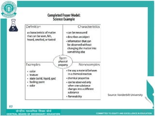 COMMITTED TO EQUITY AND EXCELLENCE IN EDUCATION
63
63
 