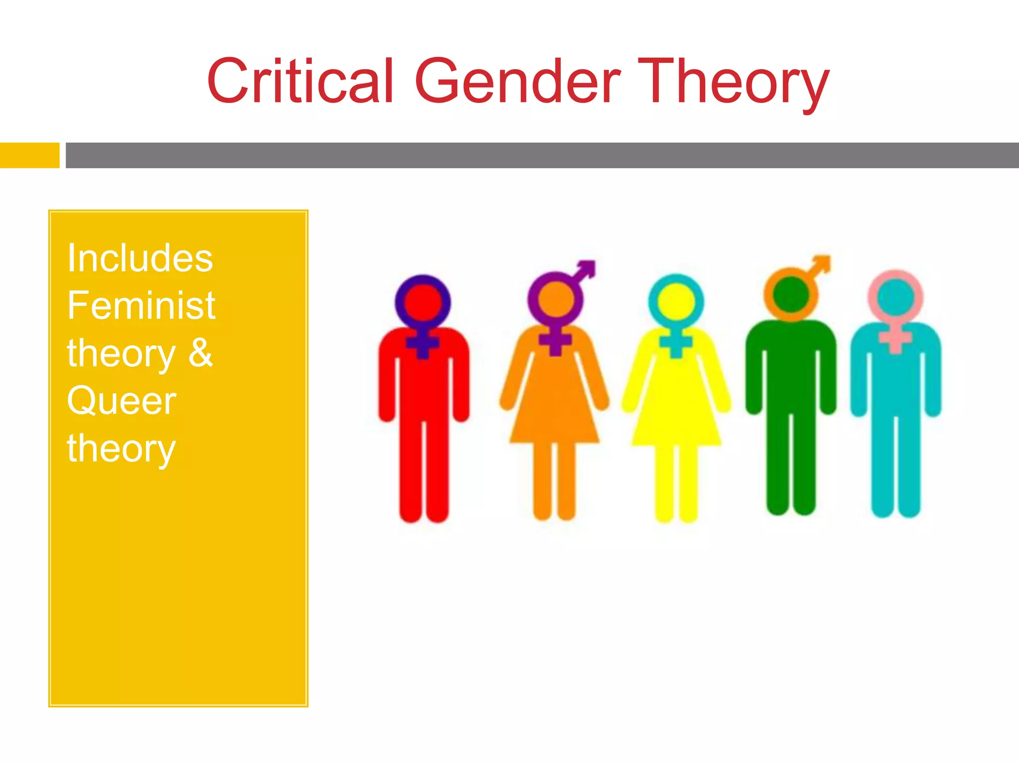 Critical Gender Theory
Includes
Feminist
theory &
Queer
theory
 
