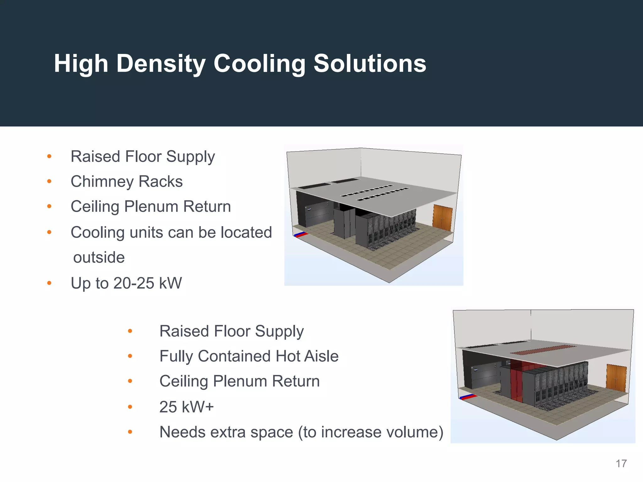 17
High Density Cooling Solutions
•  Raised Floor Supply
•  Chimney Racks
•  Ceiling Plenum Return
•  Cooling units can be located
outside
•  Up to 20-25 kW
•  Raised Floor Supply
•  Fully Contained Hot Aisle
•  Ceiling Plenum Return
•  25 kW+
•  Needs extra space (to increase volume)
 