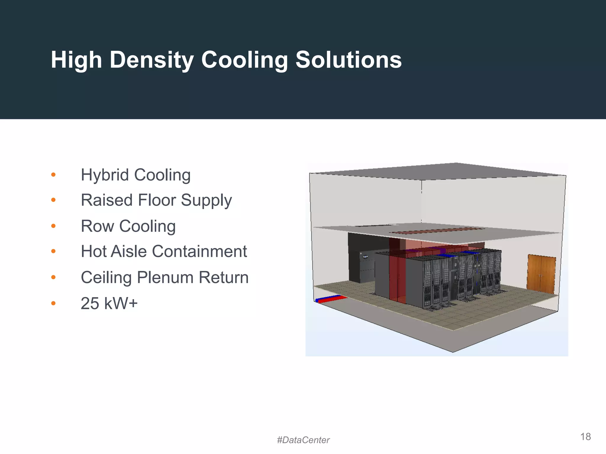 18
High Density Cooling Solutions
•  Hybrid Cooling
•  Raised Floor Supply
•  Row Cooling
•  Hot Aisle Containment
•  Ceiling Plenum Return
•  25 kW+
#DataCenter
 