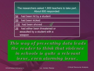 This way of presenting data leads the reader to think that violence in schools is quite a relevant issue, even alarming issue.  26   had either been threatened or  assaulted by a student with a  weapon 116   had been shoved  59   had been kicked  94   had been hit by a student The researchers asked 1,800 teachers to take part. About 600 responded: 