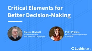 Critical Elements for
Better Decision-Making
Steven Hodnett
Former President
IIBA Salt Lake City chapter
Polly Phillips
Product Marketing Manager
Lucidchart
 