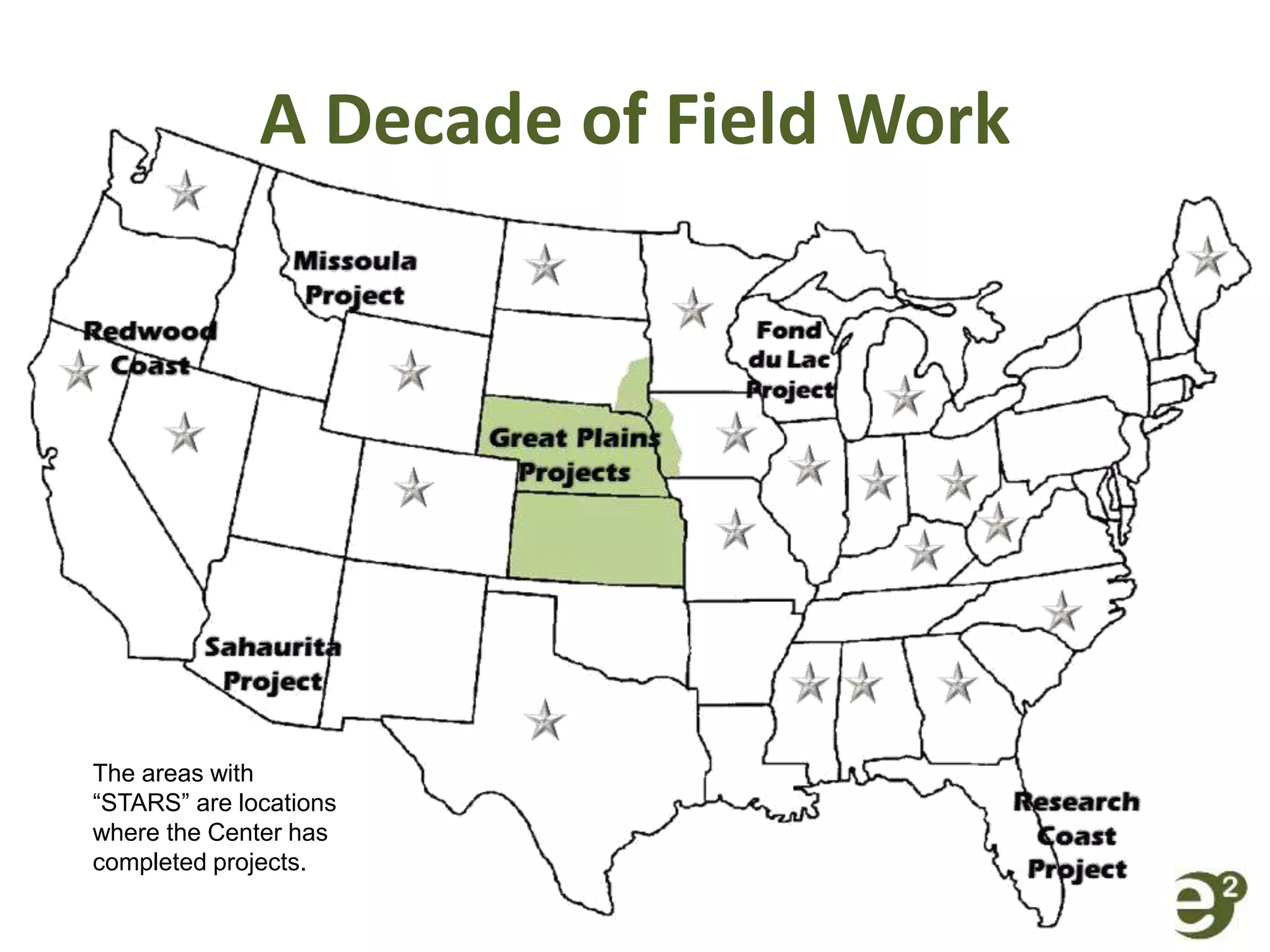 A Decade of Field Work
The areas with
“STARS” are locations
where the Center has
completed projects.
 