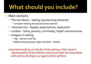 Critical Essay Introductions