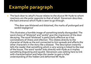 Critical Essay Introductions