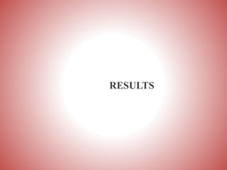 RESULTS
 