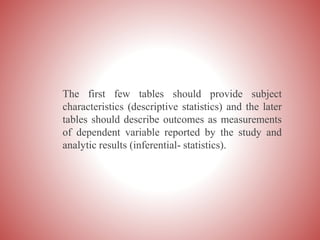 The first few tables should provide subject
characteristics (descriptive statistics) and the later
tables should describe outcomes as measurements
of dependent variable reported by the study and
analytic results (inferential- statistics).
 
