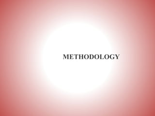METHODOLOGY
 
