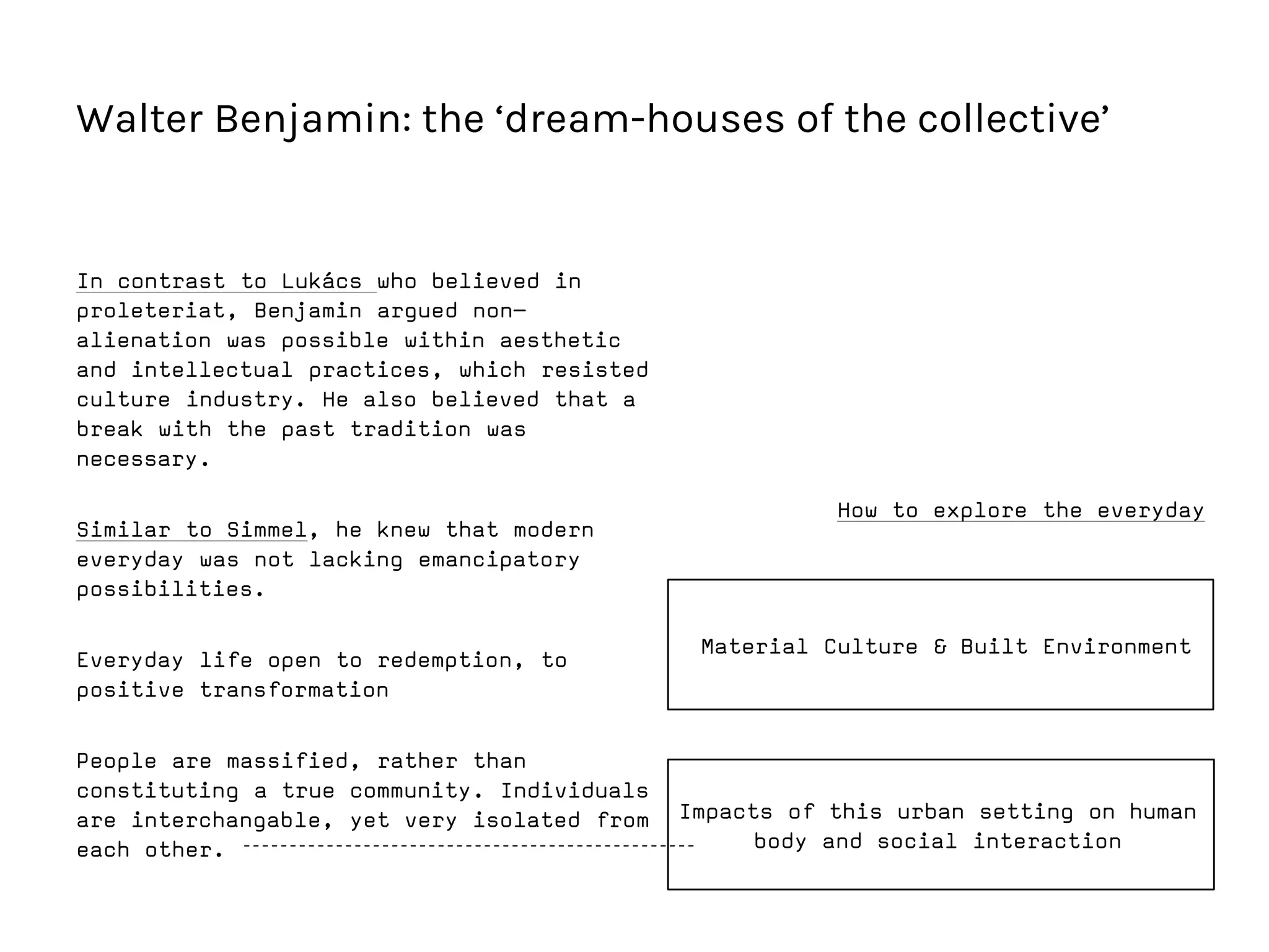 Walter Benjamin: the ‘dream-houses of the collective’
 