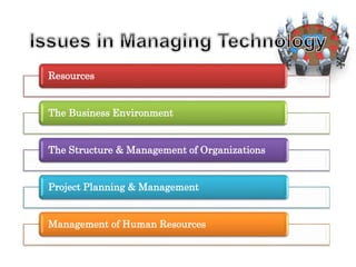 Resources
The Business Environment
The Structure & Management of Organizations
Project Planning & Management
Management of Human Resources
 