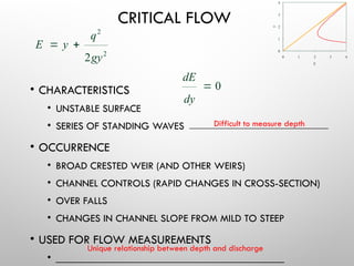 Critical Flow and Energy relationships to define critical flow for ...