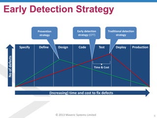 Critical functionality testing | PDF