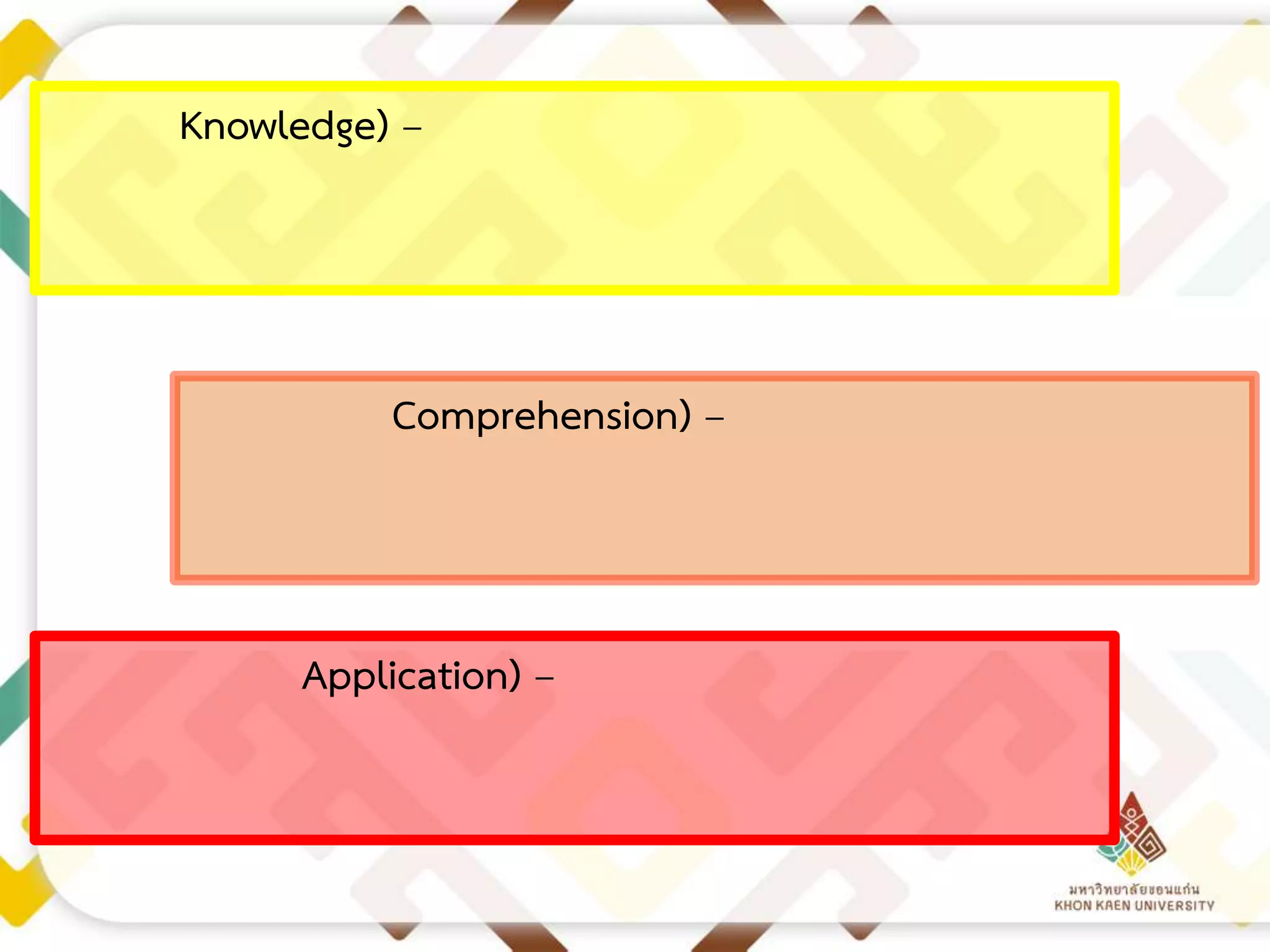 Knowledge) –

Comprehension) –

Application) –

 