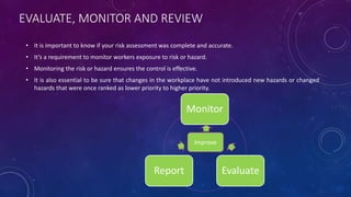 EVALUATE, MONITOR AND REVIEW
• It is important to know if your risk assessment was complete and accurate.
• It’s a requirement to monitor workers exposure to risk or hazard.
• Monitoring the risk or hazard ensures the control is effective.
• It is also essential to be sure that changes in the workplace have not introduced new hazards or changed
hazards that were once ranked as lower priority to higher priority.
Monitor
Evaluate
Report
Improve
 
