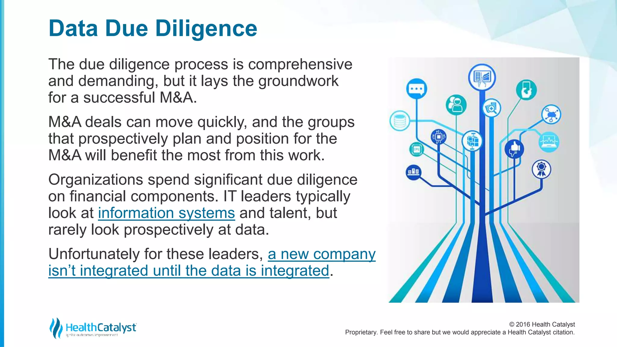 © 2016 Health Catalyst
Proprietary. Feel free to share but we would appreciate a Health Catalyst citation.
Data Due Diligence
The due diligence process is comprehensive
and demanding, but it lays the groundwork
for a successful M&A.
M&A deals can move quickly, and the groups
that prospectively plan and position for the
M&A will benefit the most from this work.
Organizations spend significant due diligence
on financial components. IT leaders typically
look at information systems and talent, but
rarely look prospectively at data.
Unfortunately for these leaders, a new company
isn’t integrated until the data is integrated.
 