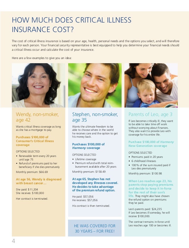Critical illness insurance