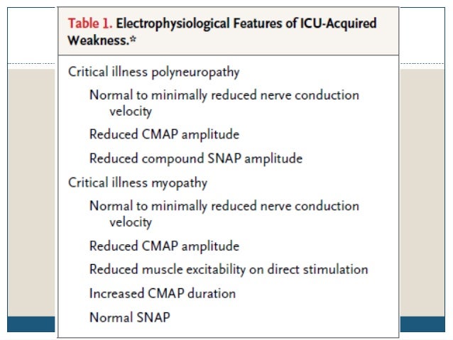 critical illness polyneuropathy neuro icu