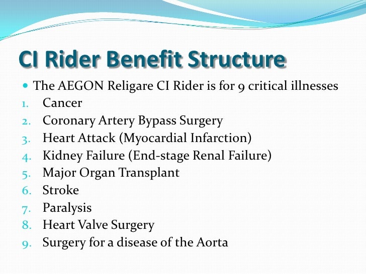 Critical Illness Rider Insurance