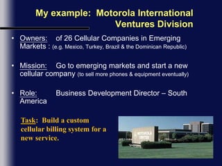 My example:  Motorola International Ventures DivisionOwners:    	of 26 Cellular Companies in Emerging Markets : (e.g. Mexico, Turkey, Brazil & the Dominican Republic)Mission:	Go to emerging markets and start a new cellular company (to sell more phones & equipment eventually)Role: 	Business Development Director – South AmericaTask:  Build a custom cellular billing system for a new service.