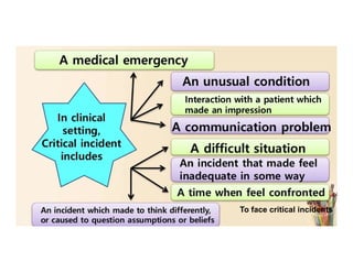 critical incident technique 2022.pdf