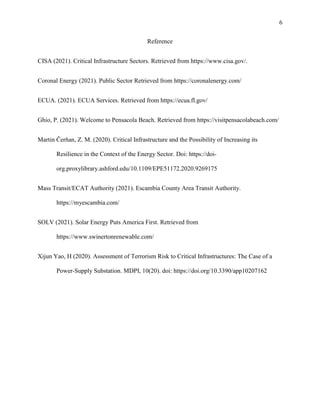 6
Reference
CISA (2021). Critical Infrastructure Sectors. Retrieved from https://www.cisa.gov/.
Coronal Energy (2021). Public Sector Retrieved from https://coronalenergy.com/
ECUA. (2021). ECUA Services. Retrieved from https://ecua.fl.gov/
Ghio, P. (2021). Welcome to Pensacola Beach. Retrieved from https://visitpensacolabeach.com/
Martin Čerňan, Z. M. (2020). Critical Infrastructure and the Possibility of Increasing its
Resilience in the Context of the Energy Sector. Doi: https://doi-
org.proxylibrary.ashford.edu/10.1109/EPE51172.2020.9269175
Mass Transit/ECAT Authority (2021). Escambia County Area Transit Authority.
https://myescambia.com/
SOLV (2021). Solar Energy Puts America First. Retrieved from
https://www.swinertonrenewable.com/
Xijun Yao, H (2020). Assessment of Terrorism Risk to Critical Infrastructures: The Case of a
Power-Supply Substation. MDPI, 10(20). doi: https://doi.org/10.3390/app10207162
 