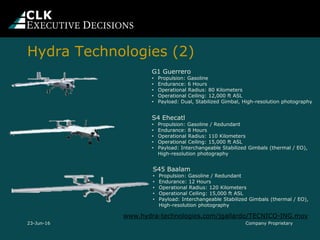 Company Proprietary
www.hydra-technologies.com/jgallardo/TECNICO-ING.mov
23-Jun-16
G1 Guerrero
• Propulsion: Gasoline
• Endurance: 6 Hours
• Operational Radius: 80 Kilometers
• Operational Ceiling: 12,000 ft ASL
• Payload: Dual, Stabilized Gimbal, High-resolution photography
S4 Ehecatl
• Propulsion: Gasoline / Redundant
• Endurance: 8 Hours
• Operational Radius: 110 Kilometers
• Operational Ceiling: 15,000 ft ASL
• Payload: Interchangeable Stabilized Gimbals (thermal / EO),
High-resolution photography
S45 Baalam
• Propulsion: Gasoline / Redundant
• Endurance: 12 Hours
• Operational Radius: 120 Kilometers
• Operational Ceiling: 15,000 ft ASL
• Payload: Interchangeable Stabilized Gimbals (thermal / EO),
High-resolution photography
Hydra Technologies (2)
 
