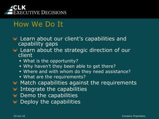 Learn about our client’s capabilities and
capability gaps
Learn about the strategic direction of our
client
 What is the opportunity?
 Why haven’t they been able to get there?
 Where and with whom do they need assistance?
 What are the requirements?
Match capabilities against the requirements
Integrate the capabilities
Demo the capabilities
Deploy the capabilities
Company Proprietary23-Jun-16
How We Do It
 
