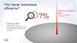 Объекты КИИ
Субъект КИИ проводит
категорирование в соответствие с
установленными показателями
критериев
Что такое значимые
объекты?
Значимые объекты
КИИ
Любая из категорий
значимости
?%
 