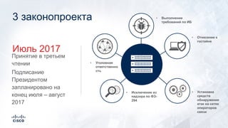 3 законопроекта
Принятие в третьем
чтении
• Исключение из
надзора по ФЗ-
294
• Уголовная
ответственно
сть
• Отнесение к
гостайне
• Выполнение
требований по ИБ
Июль 2017
• Установка
средств
обнаружения
атак на сетях
операторов
связи
Подписание
Президентом
запланировано на
конец июля – август
2017
 