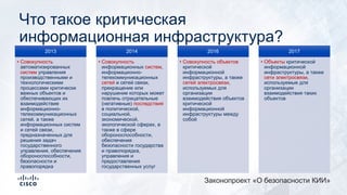Что такое критическая
информационная инфраструктура?
Законопроект «О безопасности КИИ»
2013
• Совокупность
автоматизированных
систем управления
производственными и
технологическими
процессами критически
важных объектов и
обеспечивающих их
взаимодействие
информационно-
телекоммуникационных
сетей, а также
информационных систем
и сетей связи,
предназначенных для
решения задач
государственного
управления, обеспечения
обороноспособности,
безопасности и
правопорядка
2014
• Совокупность
информационных систем,
информационно-
телекоммуникационных
сетей и сетей связи,
прекращение или
нарушение которых может
повлечь отрицательные
(негативные) последствия
в политической,
социальной,
экономической,
экологической сферах, а
также в сфере
обороноспособности,
обеспечения
безопасности государства
и правопорядка,
управления и
предоставления
государственных услуг
2016
• Совокупность объектов
критической
информационной
инфраструктуры, а также
сетей электросвязи,
используемых для
организации
взаимодействия объектов
критической
информационной
инфраструктуры между
собой
2017
• Объекты критической
информационной
инфраструктуры, а также
сети электросвязи,
используемые для
организации
взаимодействия таких
объектов
 