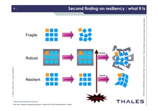 Critical infrastructure resilience | PDF