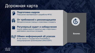 Дорожная карта
Подготовка кадров
Повышение квалификации и разработка ФГОС
От требований к рекомендациям
Методологическая помощь и отраслевые стандарты
Обмен информацией об угрозах
В том числе и с государством (ГосСОПКА) и
международными организациями (ISAC/CERT)
Регулярный аудит и киберучения
Анализ эффективности принятых мер и подготовка к
действиям в нештатных ситуациях
. Бизнес
 