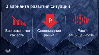 3 варианта развития ситуации
Рост
защищенности
Все останется
как есть
Схлопывание
рынка
₽
 