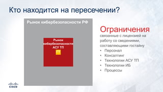 Кто находится на пересечении?
ГТ
Рынок
кибербезопасности
АСУ ТП
Рынок кибербезопасности РФ
связанные с лицензией на
работу со сведениями,
составляющими гостайну
• Персонал
• Консалтинг
• Технологии АСУ ТП
• Технологии ИБ
• Процессы
Ограничения
 
