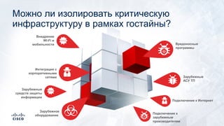 Зарубежное
оборудование
Вредоносные
программы
Зарубежные
средств защиты
информации
Зарубежные
АСУ ТП
Подключение к Интернет
Подключение к
зарубежным
производителям
Внедрение
Wi-Fi и
мобильности
Можно ли изолировать критическую
инфраструктуру в рамках гостайны?
Интеграция с
корпоративными
сетями
 