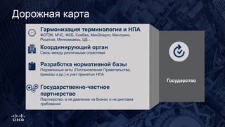 Дорожная карта
Гармонизация терминологии и НПА
ФСТЭК, МЧС, ФСБ, СовБез, МинЭнерго, Минтранс,
Росатом, Минкомсвязь, ЦБ…
Координирующий орган
Связь между различными отраслями
Государственно-частное
партнерство
Партнерство, а не давление на бизнес и не диктовка
требований
Разработка нормативной базы
Подзаконные акты (Постановления Правительства,
приказы и др.) и учет принятых НПА
. Государство
 