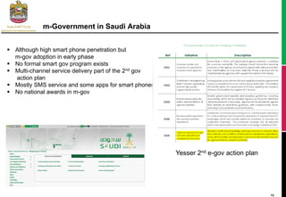 Critical insight about smart government initiatives in the gcc ...