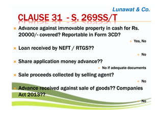 CLAUSE 31CLAUSE 31CLAUSE 31CLAUSE 31 ---- S. 269SS/TS. 269SS/TS. 269SS/TS. 269SS/T
Advance against immovable property in cash forAdvance against immovable property in cash forAdvance against immovable property in cash forAdvance against immovable property in cash for RsRsRsRs....
20000/20000/20000/20000/---- covered? Reportable in Form 3CD?covered? Reportable in Form 3CD?covered? Reportable in Form 3CD?covered? Reportable in Form 3CD?
Yes, NoYes, NoYes, NoYes, No
Loan received by NEFT / RTGS??Loan received by NEFT / RTGS??Loan received by NEFT / RTGS??Loan received by NEFT / RTGS??
NoNoNoNo
Share application money advance??Share application money advance??Share application money advance??Share application money advance??
No if adequate documentsNo if adequate documentsNo if adequate documentsNo if adequate documents
Sale proceeds collected by selling agent?Sale proceeds collected by selling agent?Sale proceeds collected by selling agent?Sale proceeds collected by selling agent?
NoNoNoNo
Advance received against sale of goods?? CompaniesAdvance received against sale of goods?? CompaniesAdvance received against sale of goods?? CompaniesAdvance received against sale of goods?? Companies
Act 2013??Act 2013??Act 2013??Act 2013??
NoNoNoNo
Lunawat & Co.
 