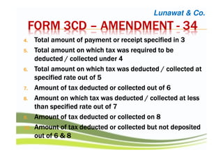 FORM 3CDFORM 3CDFORM 3CDFORM 3CD –––– AMENDMENTAMENDMENTAMENDMENTAMENDMENT ---- 34343434
4.4.4.4. TotalTotalTotalTotal amount of payment or receipt specified in 3amount of payment or receipt specified in 3amount of payment or receipt specified in 3amount of payment or receipt specified in 3
5.5.5.5. Total amount on which tax was required to beTotal amount on which tax was required to beTotal amount on which tax was required to beTotal amount on which tax was required to be
deducted / collected under 4deducted / collected under 4deducted / collected under 4deducted / collected under 4
6.6.6.6. Total amount on which tax was deducted / collected atTotal amount on which tax was deducted / collected atTotal amount on which tax was deducted / collected atTotal amount on which tax was deducted / collected at
specified rate out ofspecified rate out ofspecified rate out ofspecified rate out of 5555
7.7.7.7. AmountAmountAmountAmount of tax deducted or collected out ofof tax deducted or collected out ofof tax deducted or collected out ofof tax deducted or collected out of 6666
8.8.8.8. Amount on which tax was deducted / collected at lessAmount on which tax was deducted / collected at lessAmount on which tax was deducted / collected at lessAmount on which tax was deducted / collected at less
than specified rate out of 7than specified rate out of 7than specified rate out of 7than specified rate out of 7
9.9.9.9. Amount of tax deducted or collected on 8Amount of tax deducted or collected on 8Amount of tax deducted or collected on 8Amount of tax deducted or collected on 8
10.10.10.10. Amount of tax deducted or collected but not depositedAmount of tax deducted or collected but not depositedAmount of tax deducted or collected but not depositedAmount of tax deducted or collected but not deposited
out of 6 & 8out of 6 & 8out of 6 & 8out of 6 & 8
Lunawat & Co.
 