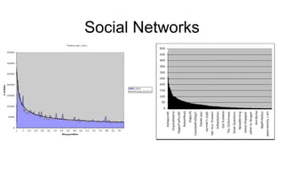 Social Networks 