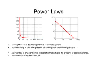 Power Laws A straight line in a double logarithmic coordinate system Some quantity N can be expressed as some power of another quantity S A power law is any polynomial relationship that exhibits the property of scale invariance. http://en.wikipedia.org/wiki/Power_law 
